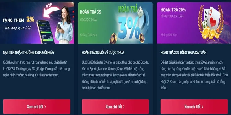 Hoàn Trả Bắn Cá Cao